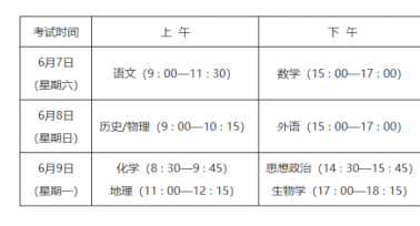 2025年陜西省普通高校招生考試和錄取工作實(shí)施方案公布